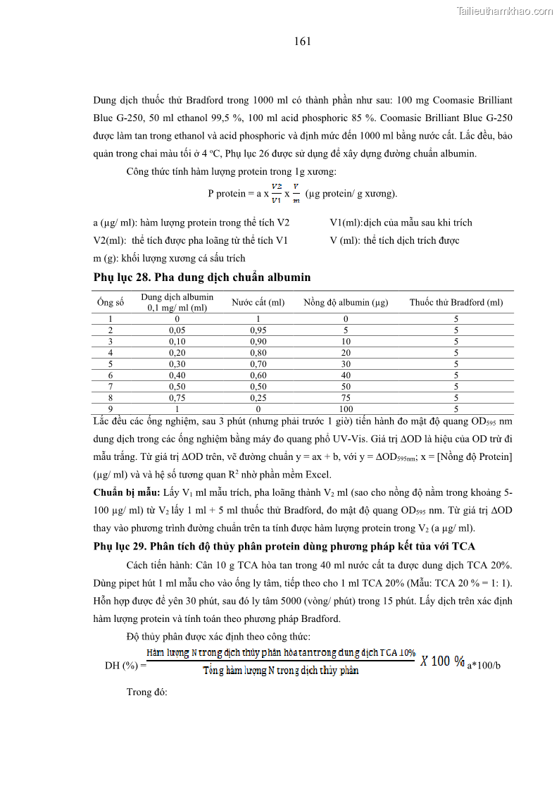 Luận án tiến sĩ công nghệ sinh học Nghiên cứu phát triển sản phẩm thực phẩm từ nguyên liệu cá sấu bằng kỹ thuật hóa sinh - 16 Trang 185