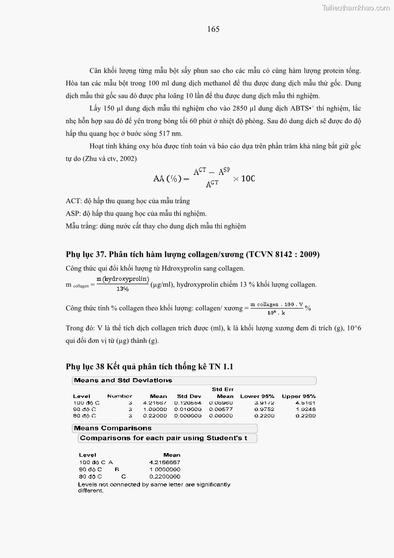 Luận án tiến sĩ công nghệ sinh học Nghiên cứu phát triển sản phẩm thực phẩm từ nguyên liệu cá sấu bằng kỹ thuật hóa sinh - 16 Trang 189