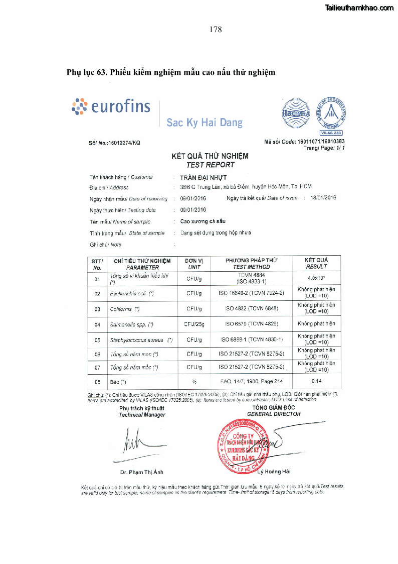 Luận án tiến sĩ công nghệ sinh học Nghiên cứu phát triển sản phẩm thực phẩm từ nguyên liệu cá sấu bằng kỹ thuật hóa sinh - 17 Trang 202