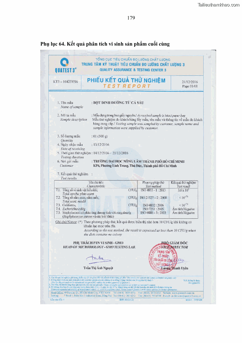 Luận án tiến sĩ công nghệ sinh học Nghiên cứu phát triển sản phẩm thực phẩm từ nguyên liệu cá sấu bằng kỹ thuật hóa sinh - 17 Trang 203