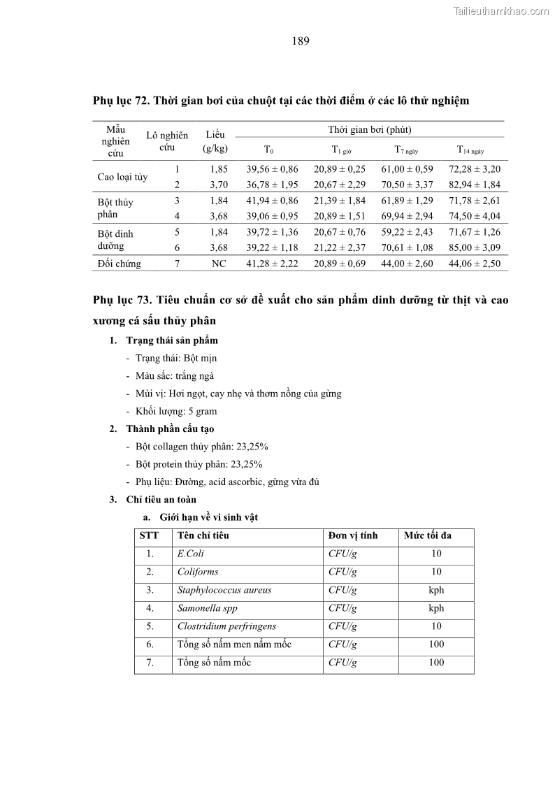 Luận án tiến sĩ công nghệ sinh học Nghiên cứu phát triển sản phẩm thực phẩm từ nguyên liệu cá sấu bằng kỹ thuật hóa sinh - 18 Trang 213