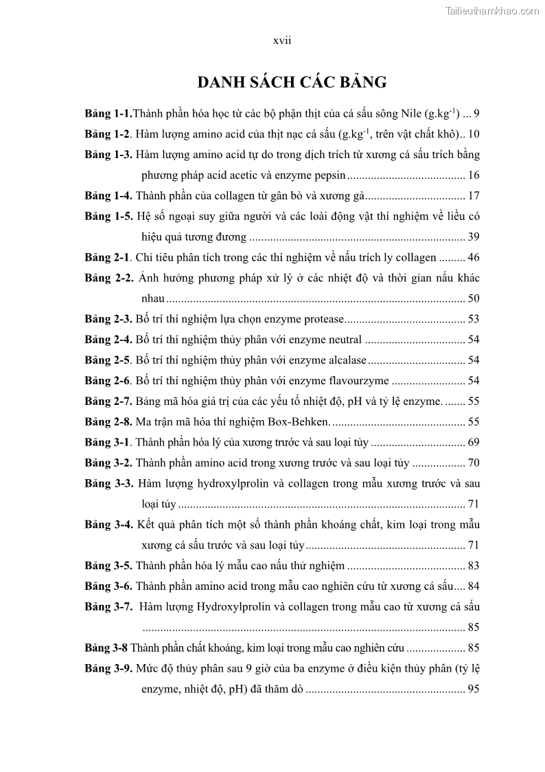 Luận án tiến sĩ công nghệ sinh học Nghiên cứu phát triển sản phẩm thực phẩm từ nguyên liệu cá sấu bằng kỹ thuật hóa sinh - 2 Trang 19