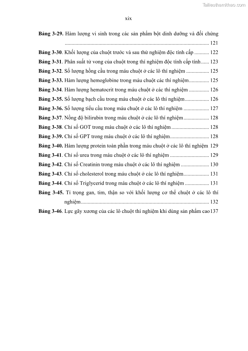 Luận án tiến sĩ công nghệ sinh học Nghiên cứu phát triển sản phẩm thực phẩm từ nguyên liệu cá sấu bằng kỹ thuật hóa sinh - 2 Trang 21