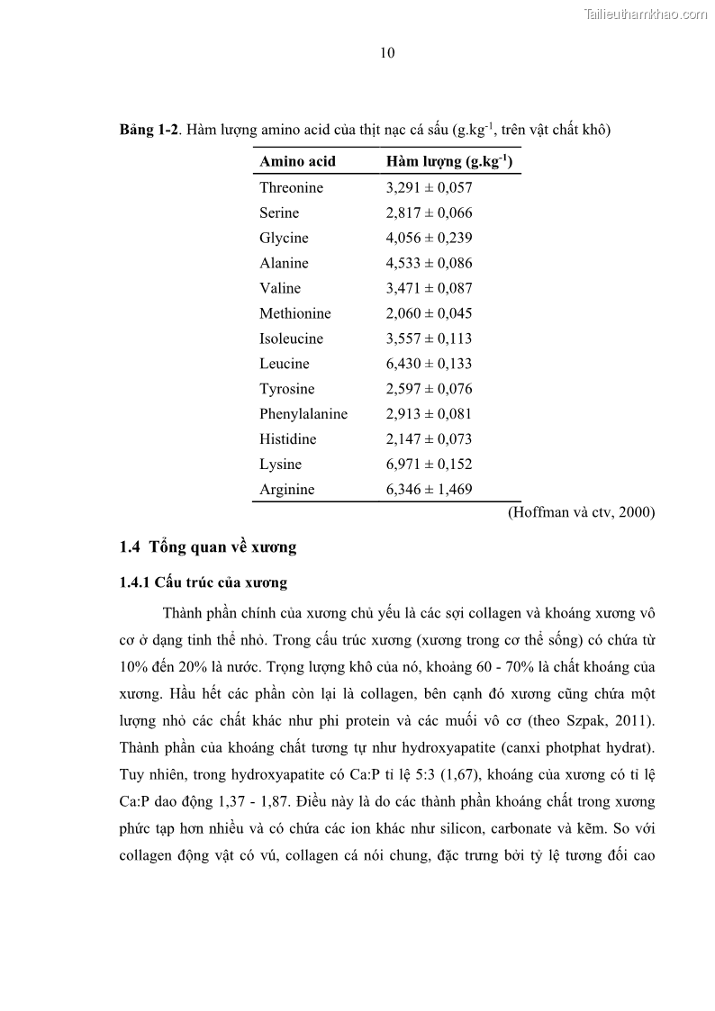 Luận án tiến sĩ công nghệ sinh học Nghiên cứu phát triển sản phẩm thực phẩm từ nguyên liệu cá sấu bằng kỹ thuật hóa sinh - 3 Trang 34