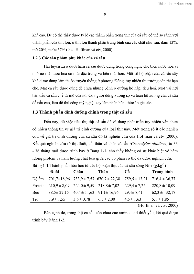 Luận án tiến sĩ công nghệ sinh học Nghiên cứu phát triển sản phẩm thực phẩm từ nguyên liệu cá sấu bằng kỹ thuật hóa sinh - 3 Trang 33