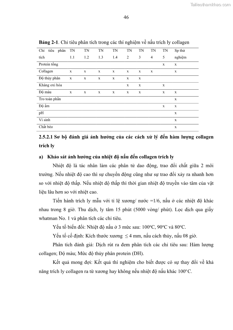 Luận án tiến sĩ công nghệ sinh học Nghiên cứu phát triển sản phẩm thực phẩm từ nguyên liệu cá sấu bằng kỹ thuật hóa sinh - 6 Trang 70