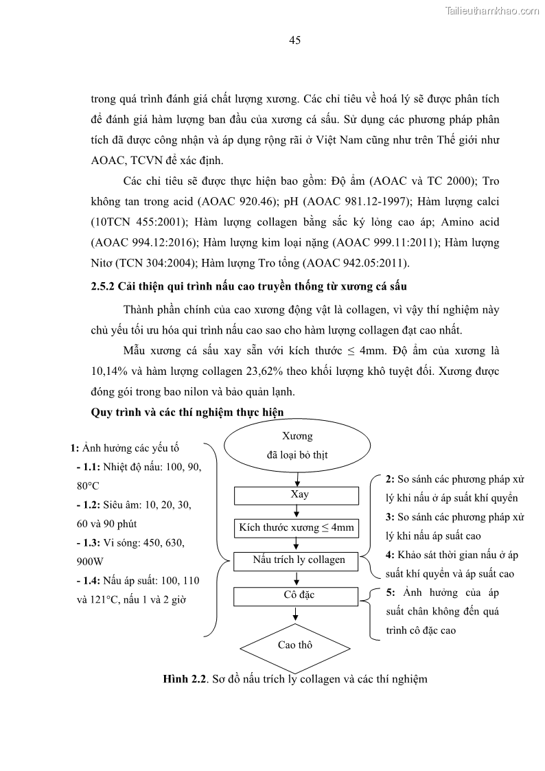 Luận án tiến sĩ công nghệ sinh học Nghiên cứu phát triển sản phẩm thực phẩm từ nguyên liệu cá sấu bằng kỹ thuật hóa sinh - 6 Trang 69