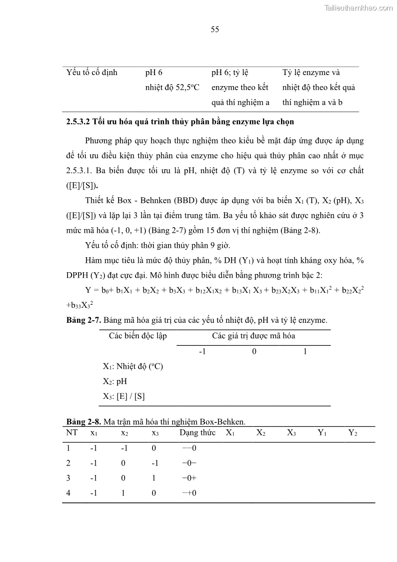 Luận án tiến sĩ công nghệ sinh học Nghiên cứu phát triển sản phẩm thực phẩm từ nguyên liệu cá sấu bằng kỹ thuật hóa sinh - 7 Trang 79