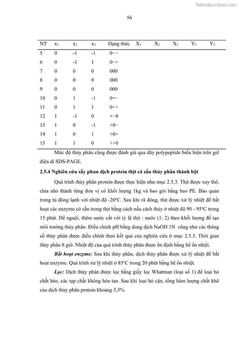Luận án tiến sĩ công nghệ sinh học Nghiên cứu phát triển sản phẩm thực phẩm từ nguyên liệu cá sấu bằng kỹ thuật hóa sinh - 7 Trang 80