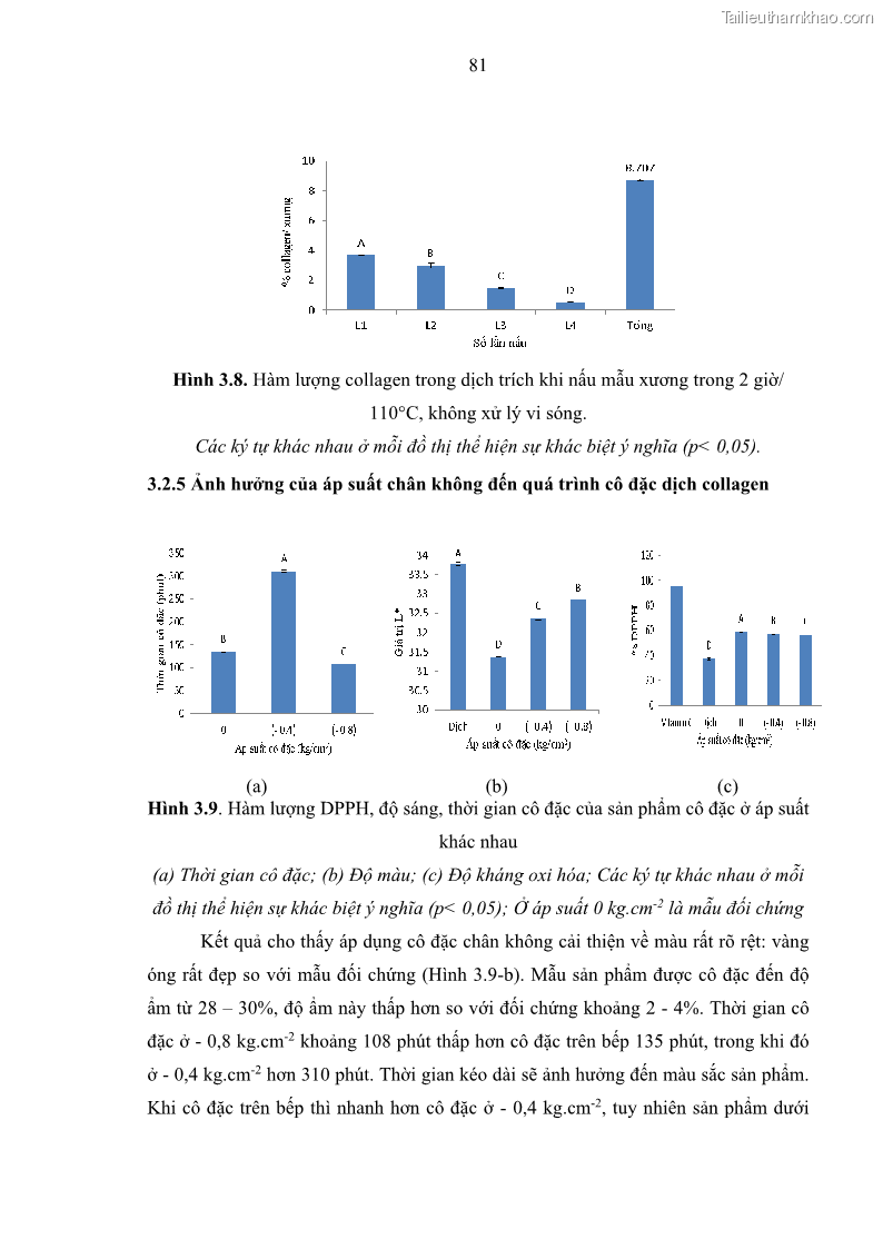 Luận án tiến sĩ công nghệ sinh học Nghiên cứu phát triển sản phẩm thực phẩm từ nguyên liệu cá sấu bằng kỹ thuật hóa sinh - 9 Trang 105
