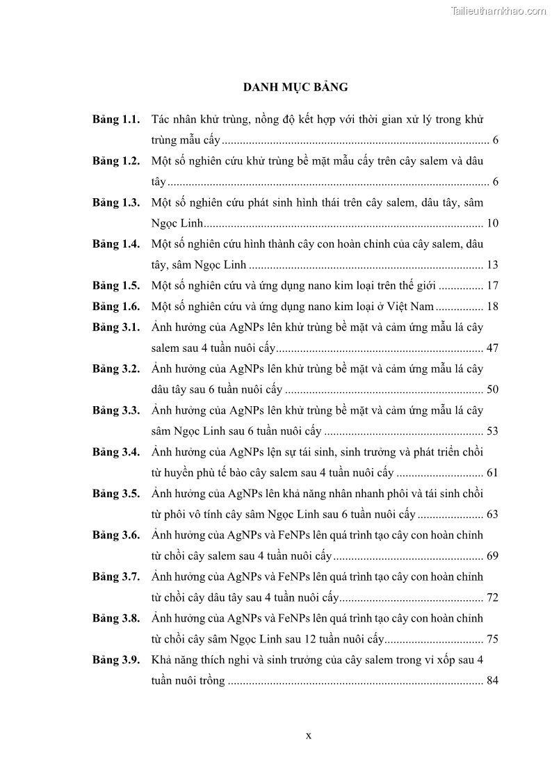Luận án tiến sĩ công nghệ sinh học Nghiên cứu tác động của nano bạc và nano sắt lên chất lượng cây giống in vitro ở một số cây trồng có giá trị kinh tế - 1 Trang 12