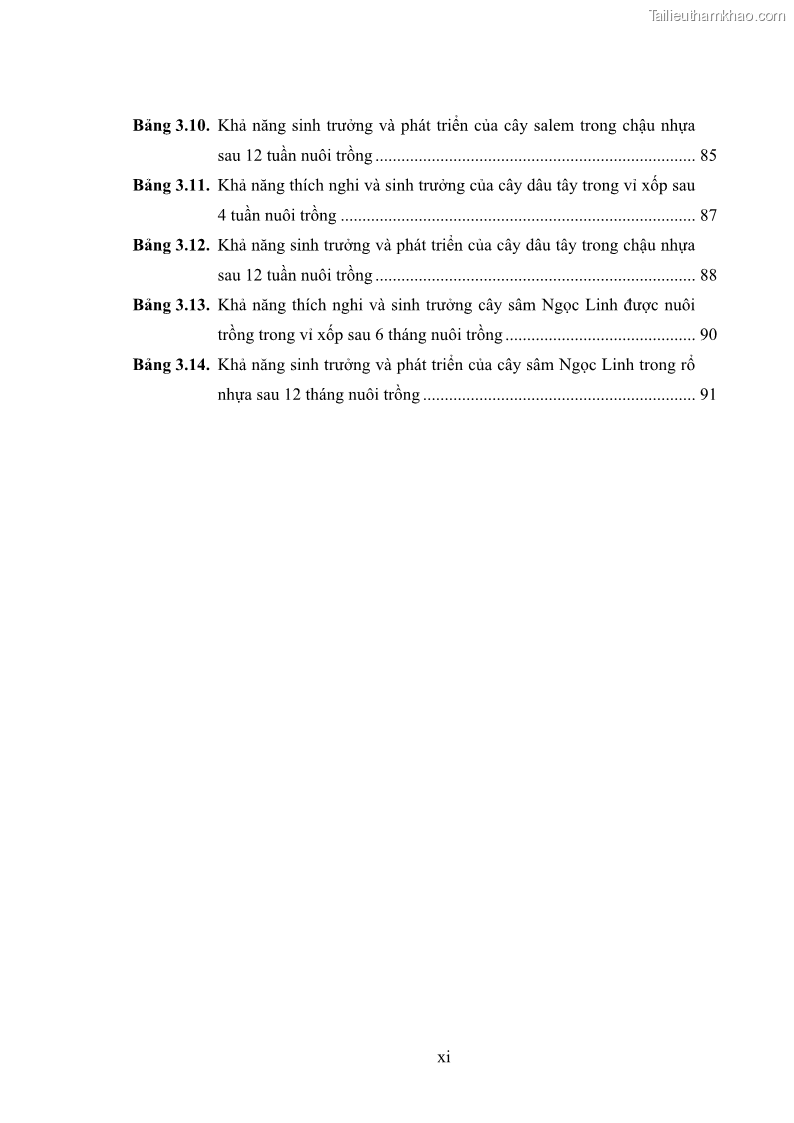 Luận án tiến sĩ công nghệ sinh học Nghiên cứu tác động của nano bạc và nano sắt lên chất lượng cây giống in vitro ở một số cây trồng có giá trị kinh tế - 2 Trang 13