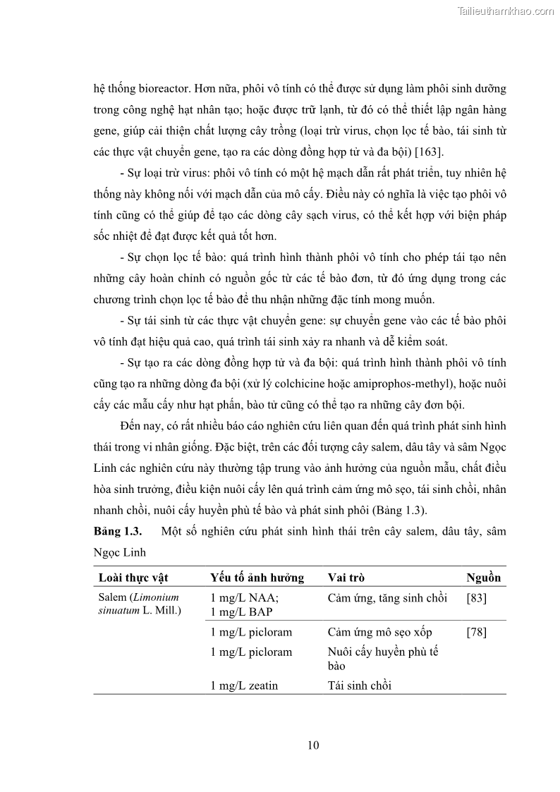 Luận án tiến sĩ công nghệ sinh học Nghiên cứu tác động của nano bạc và nano sắt lên chất lượng cây giống in vitro ở một số cây trồng có giá trị kinh tế - 3 Trang 26