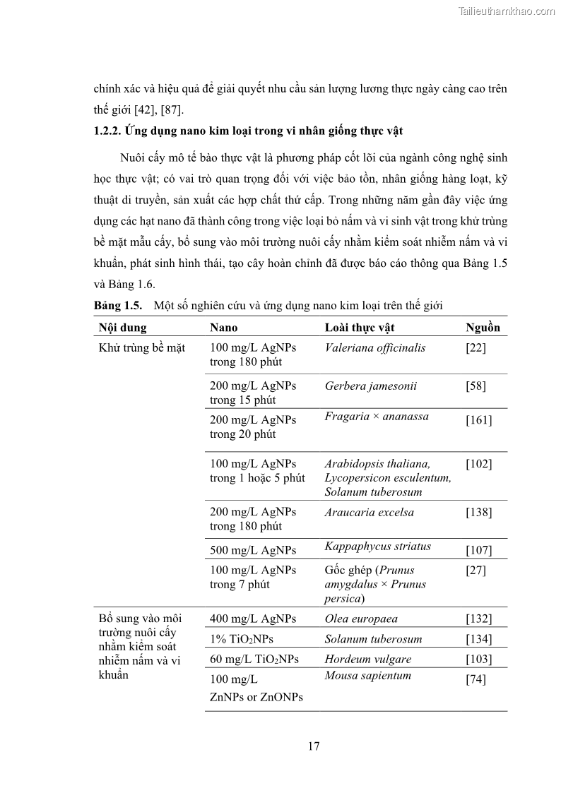 Luận án tiến sĩ công nghệ sinh học Nghiên cứu tác động của nano bạc và nano sắt lên chất lượng cây giống in vitro ở một số cây trồng có giá trị kinh tế - 3 Trang 33
