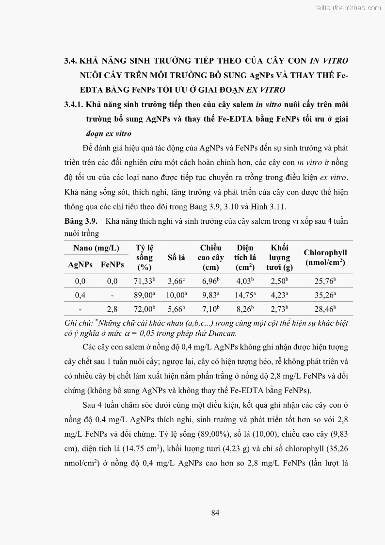 Luận án tiến sĩ công nghệ sinh học Nghiên cứu tác động của nano bạc và nano sắt lên chất lượng cây giống in vitro ở một số cây trồng có giá trị kinh tế - 9 Trang 100