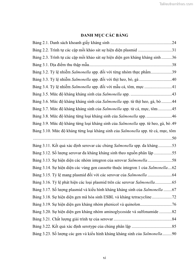 Luận án tiến sĩ công nghệ sinh học Nghiên cứu tính kháng kháng sinh ở mức độ phân tử của Salmonella spp. phân lập từ thực phẩm tại thành phố Hồ Chí Minh - 2 Trang 14