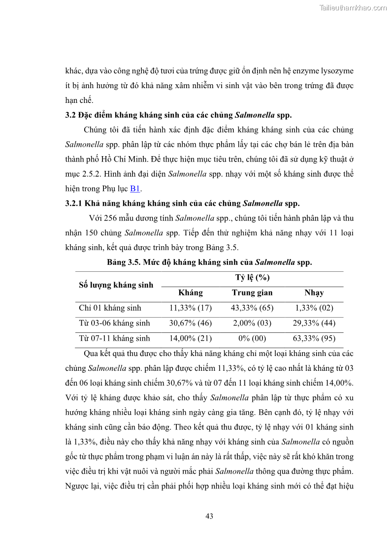 Luận án tiến sĩ công nghệ sinh học Nghiên cứu tính kháng kháng sinh ở mức độ phân tử của Salmonella spp. phân lập từ thực phẩm tại thành phố Hồ Chí Minh - 5 Trang 58