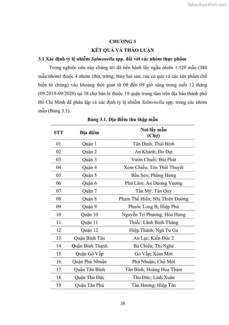 Luận án tiến sĩ công nghệ sinh học Nghiên cứu tính kháng kháng sinh ở mức độ phân tử của Salmonella spp. phân lập từ thực phẩm tại thành phố Hồ Chí Minh - 5 Trang 53