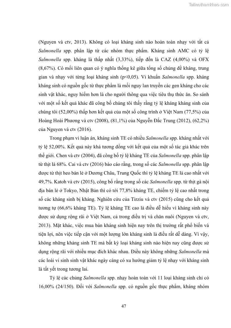 Luận án tiến sĩ công nghệ sinh học Nghiên cứu tính kháng kháng sinh ở mức độ phân tử của Salmonella spp. phân lập từ thực phẩm tại thành phố Hồ Chí Minh - 6 Trang 62
