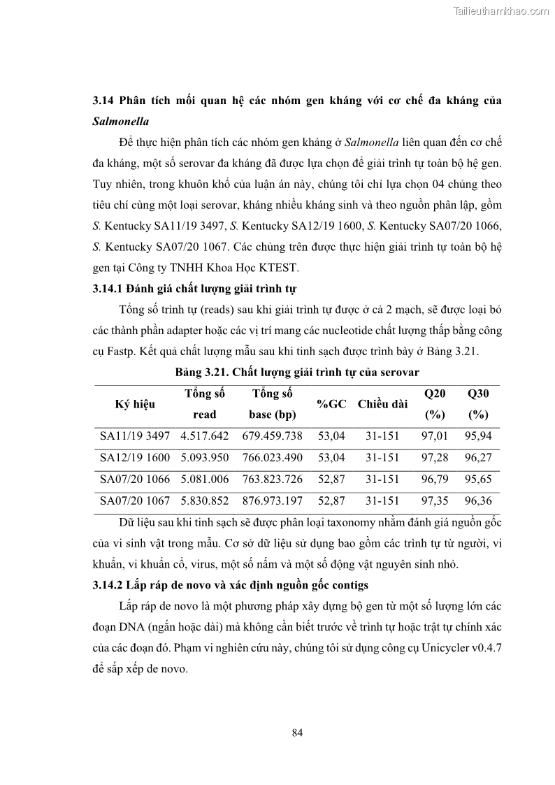 Luận án tiến sĩ công nghệ sinh học Nghiên cứu tính kháng kháng sinh ở mức độ phân tử của Salmonella spp. phân lập từ thực phẩm tại thành phố Hồ Chí Minh - 9 Trang 99