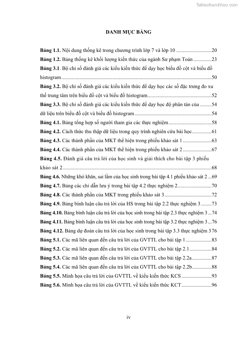 Luận án tiến sĩ giáo dục học Phát triển kiến thức và thực hành nghiệp vụ của giáo viên Toán tương lai để dạy học thống kê - 1 Trang 6