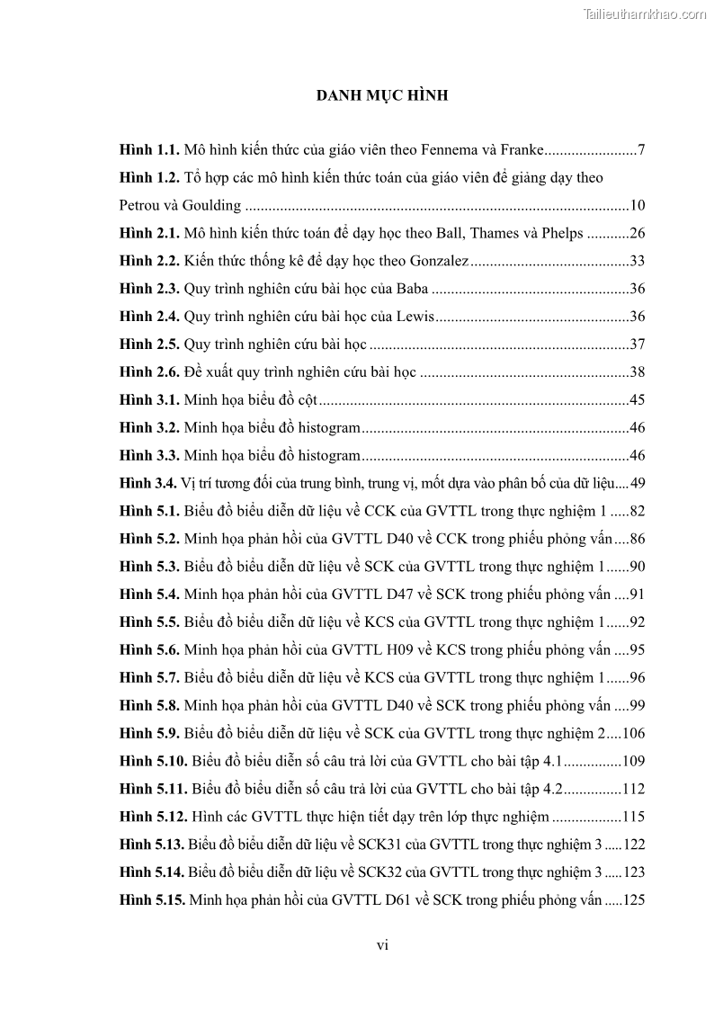 Luận án tiến sĩ giáo dục học Phát triển kiến thức và thực hành nghiệp vụ của giáo viên Toán tương lai để dạy học thống kê - 1 Trang 8