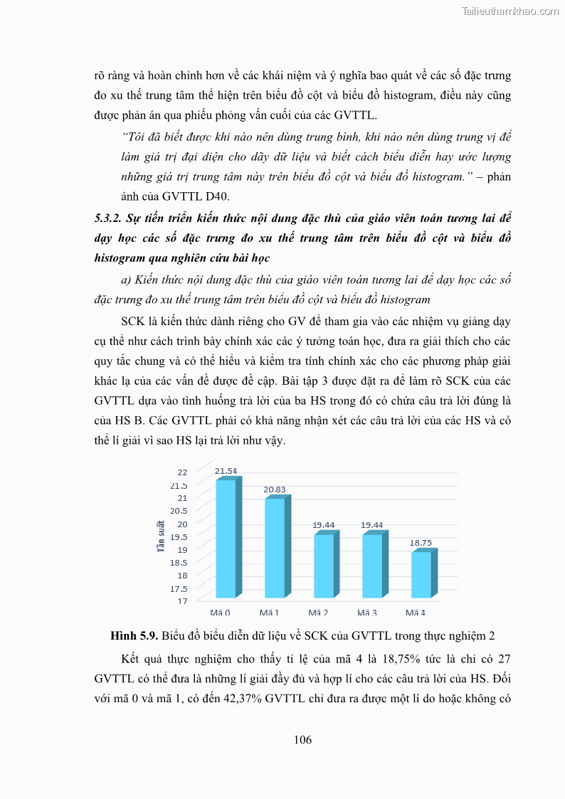 Luận án tiến sĩ giáo dục học Phát triển kiến thức và thực hành nghiệp vụ của giáo viên Toán tương lai để dạy học thống kê - 10 Trang 120