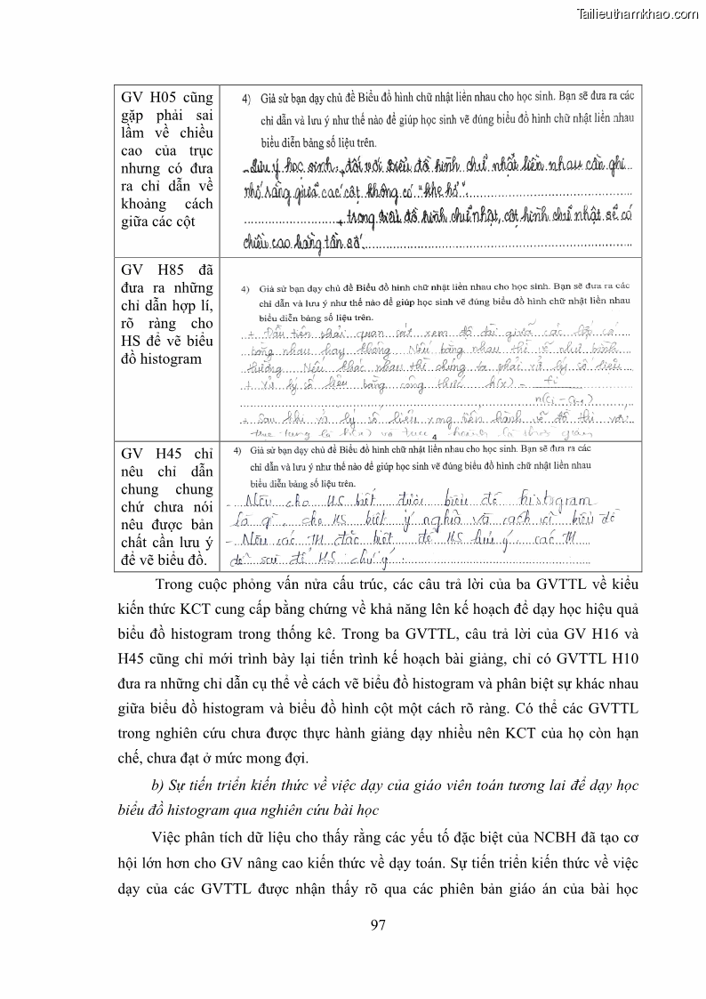 Luận án tiến sĩ giáo dục học Phát triển kiến thức và thực hành nghiệp vụ của giáo viên Toán tương lai để dạy học thống kê - 10 Trang 111