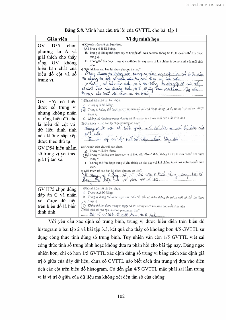 Luận án tiến sĩ giáo dục học Phát triển kiến thức và thực hành nghiệp vụ của giáo viên Toán tương lai để dạy học thống kê - 10 Trang 116