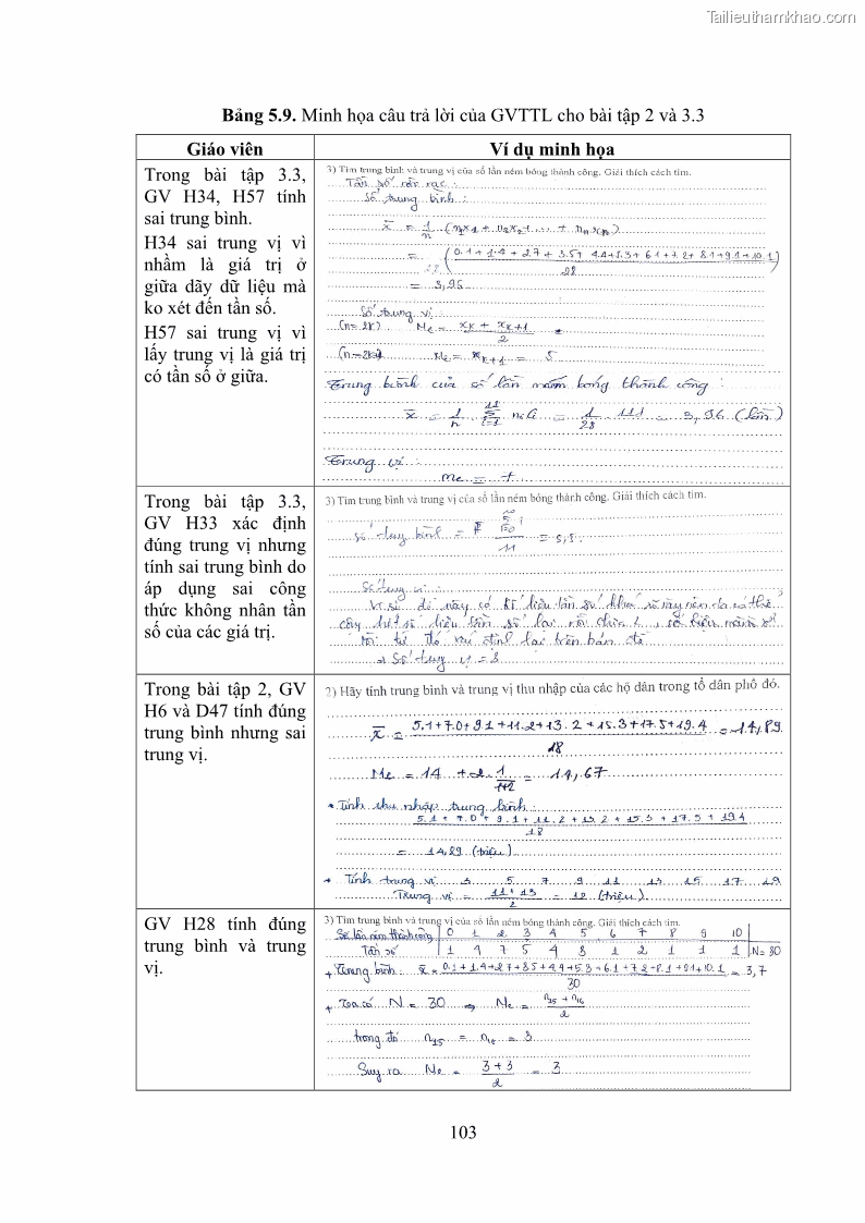 Luận án tiến sĩ giáo dục học Phát triển kiến thức và thực hành nghiệp vụ của giáo viên Toán tương lai để dạy học thống kê - 10 Trang 117