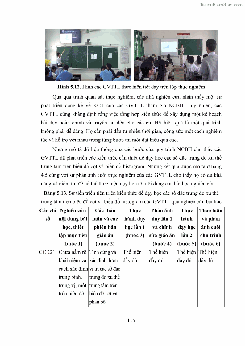 Luận án tiến sĩ giáo dục học Phát triển kiến thức và thực hành nghiệp vụ của giáo viên Toán tương lai để dạy học thống kê - 11 Trang 129