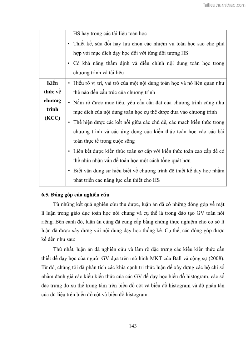 Luận án tiến sĩ giáo dục học Phát triển kiến thức và thực hành nghiệp vụ của giáo viên Toán tương lai để dạy học thống kê - 14 Trang 157