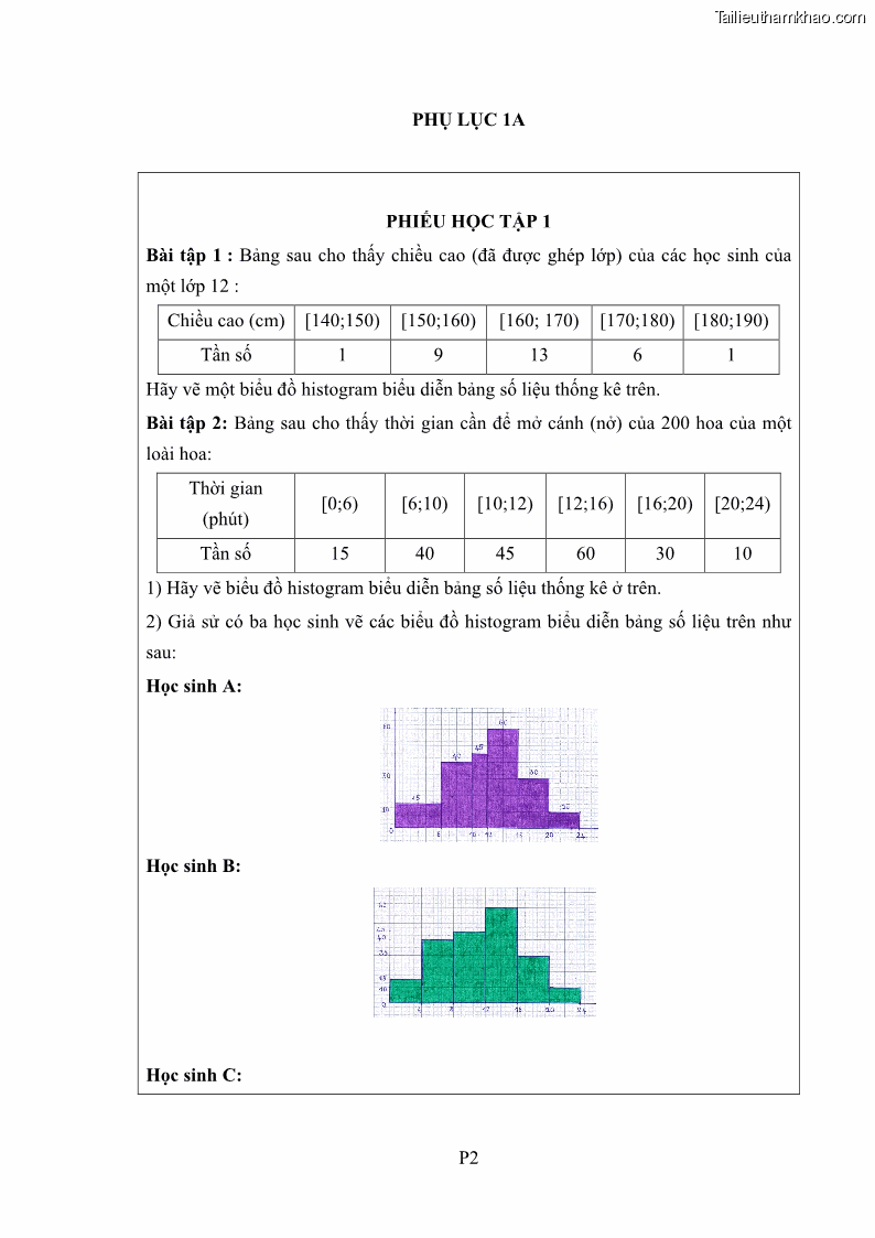 Luận án tiến sĩ giáo dục học Phát triển kiến thức và thực hành nghiệp vụ của giáo viên Toán tương lai để dạy học thống kê - 15 Trang 179