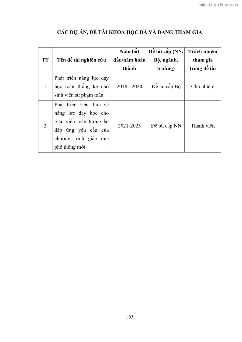 Luận án tiến sĩ giáo dục học Phát triển kiến thức và thực hành nghiệp vụ của giáo viên Toán tương lai để dạy học thống kê - 15 Trang 177