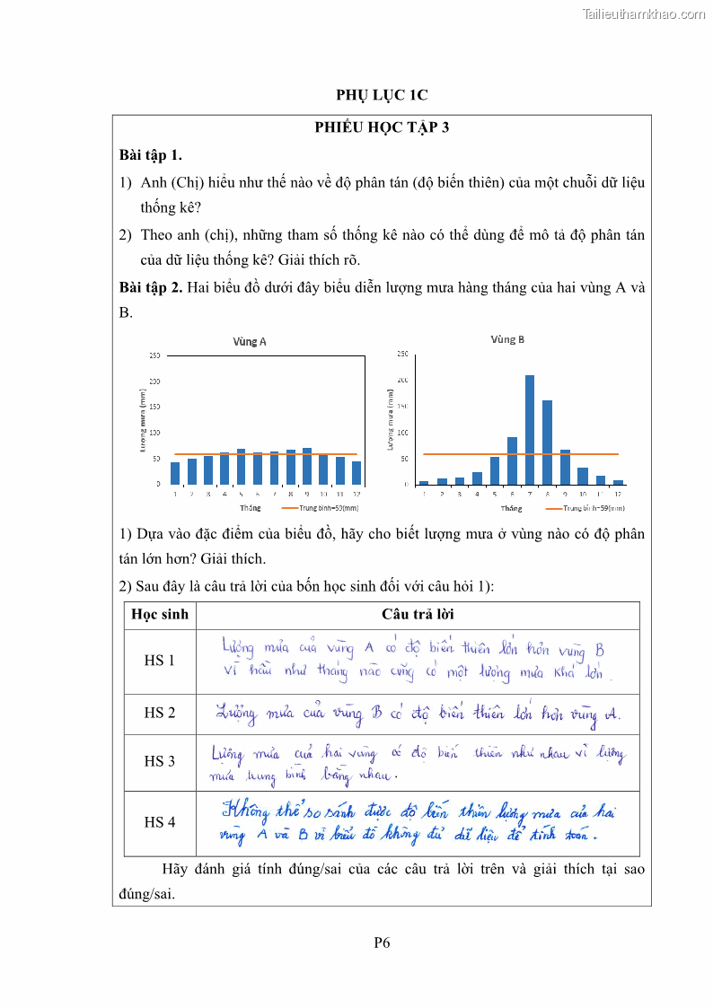 Luận án tiến sĩ giáo dục học Phát triển kiến thức và thực hành nghiệp vụ của giáo viên Toán tương lai để dạy học thống kê - 16 Trang 183
