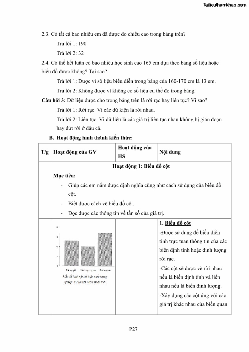 Luận án tiến sĩ giáo dục học Phát triển kiến thức và thực hành nghiệp vụ của giáo viên Toán tương lai để dạy học thống kê - 17 Trang 204