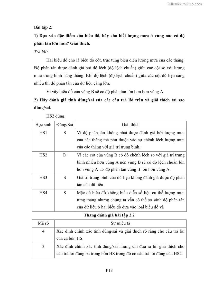 Luận án tiến sĩ giáo dục học Phát triển kiến thức và thực hành nghiệp vụ của giáo viên Toán tương lai để dạy học thống kê - 17 Trang 195