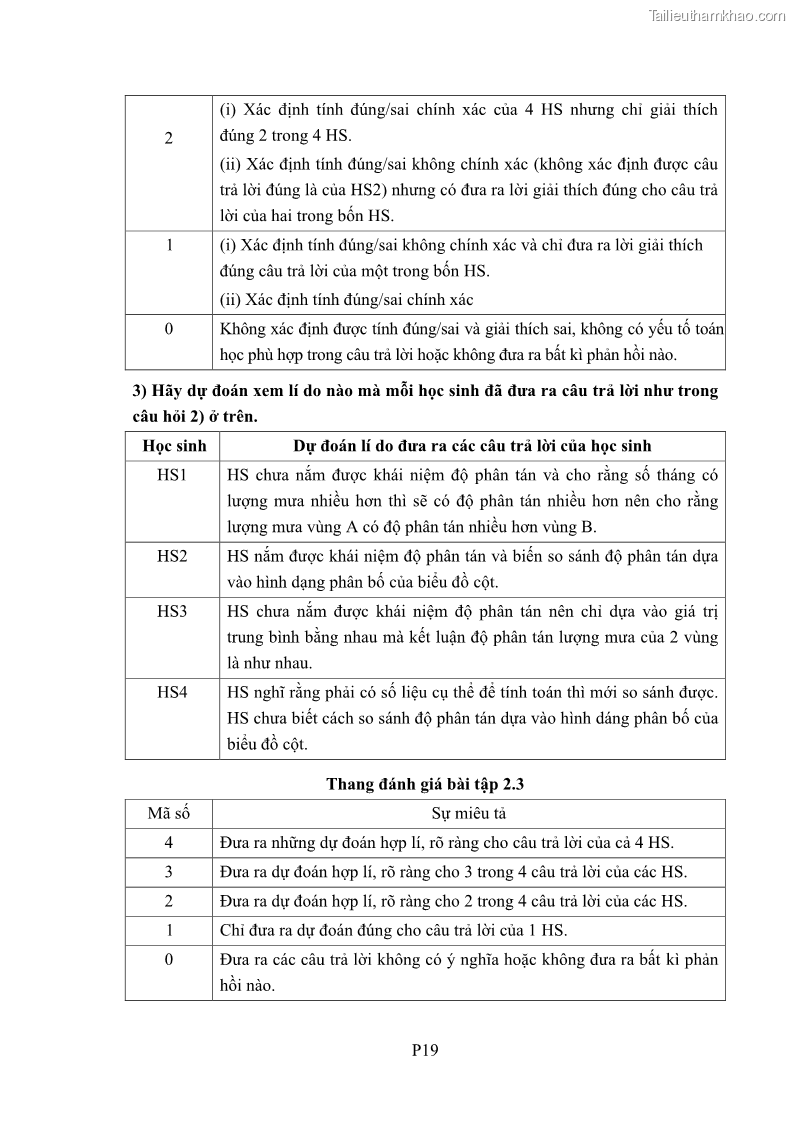 Luận án tiến sĩ giáo dục học Phát triển kiến thức và thực hành nghiệp vụ của giáo viên Toán tương lai để dạy học thống kê - 17 Trang 196
