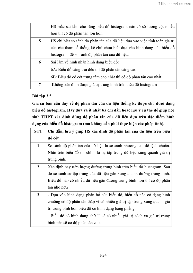 Luận án tiến sĩ giáo dục học Phát triển kiến thức và thực hành nghiệp vụ của giáo viên Toán tương lai để dạy học thống kê - 17 Trang 201