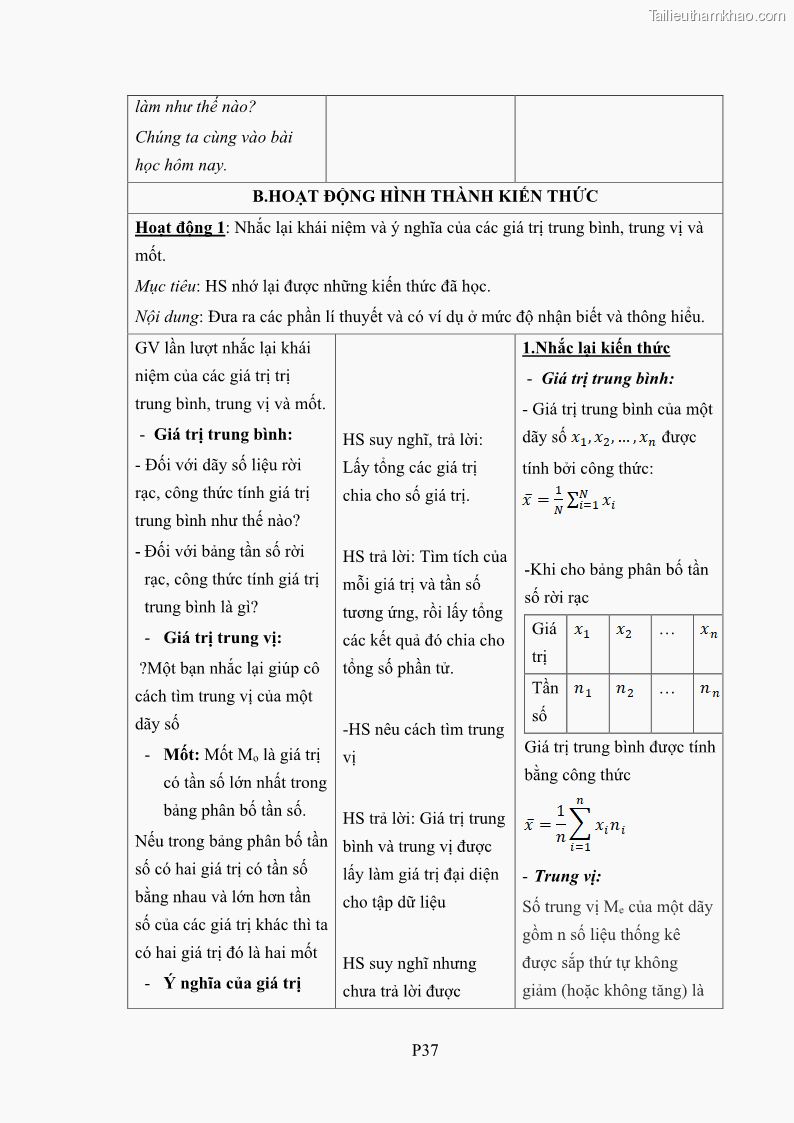 Luận án tiến sĩ giáo dục học Phát triển kiến thức và thực hành nghiệp vụ của giáo viên Toán tương lai để dạy học thống kê - 18 Trang 214