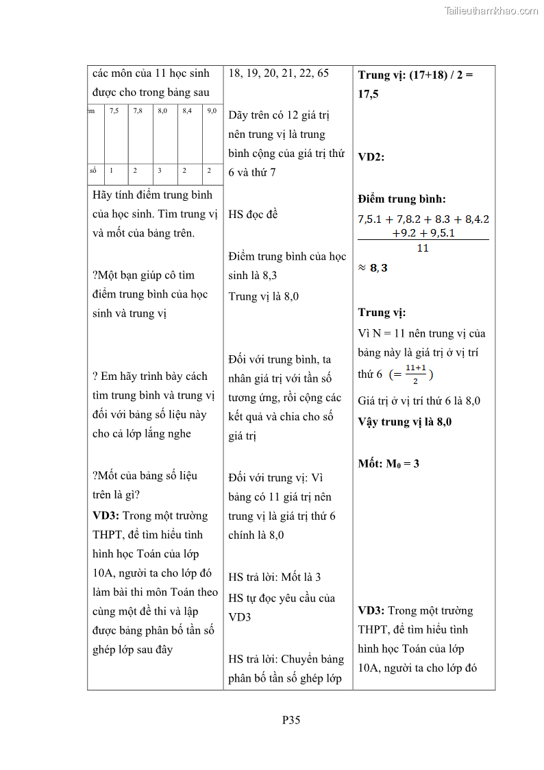 Luận án tiến sĩ giáo dục học Phát triển kiến thức và thực hành nghiệp vụ của giáo viên Toán tương lai để dạy học thống kê - 18 Trang 212