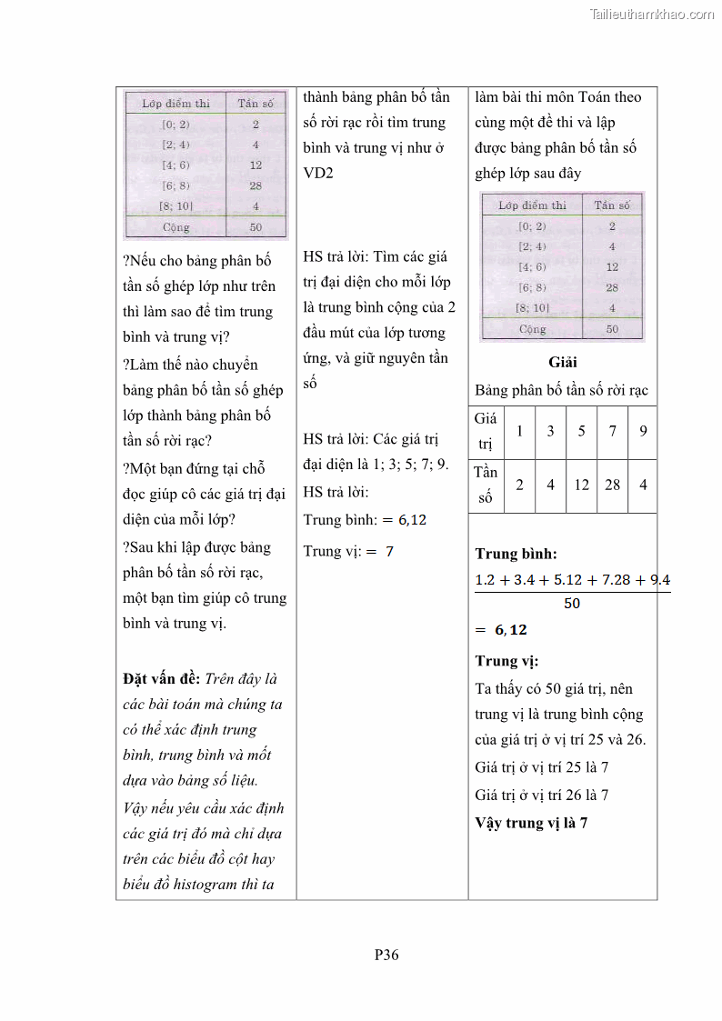 Luận án tiến sĩ giáo dục học Phát triển kiến thức và thực hành nghiệp vụ của giáo viên Toán tương lai để dạy học thống kê - 18 Trang 213