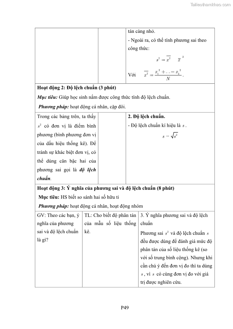 Luận án tiến sĩ giáo dục học Phát triển kiến thức và thực hành nghiệp vụ của giáo viên Toán tương lai để dạy học thống kê - 19 Trang 226