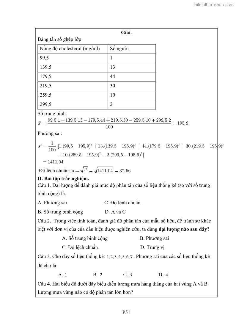 Luận án tiến sĩ giáo dục học Phát triển kiến thức và thực hành nghiệp vụ của giáo viên Toán tương lai để dạy học thống kê - 19 Trang 228