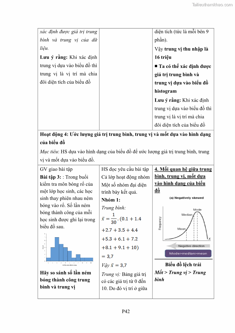 Luận án tiến sĩ giáo dục học Phát triển kiến thức và thực hành nghiệp vụ của giáo viên Toán tương lai để dạy học thống kê - 19 Trang 219
