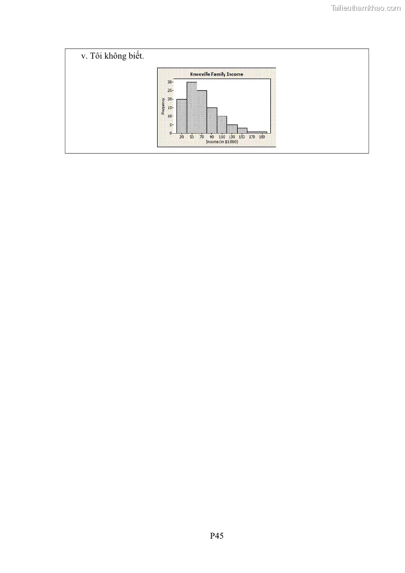 Luận án tiến sĩ giáo dục học Phát triển kiến thức và thực hành nghiệp vụ của giáo viên Toán tương lai để dạy học thống kê - 19 Trang 222