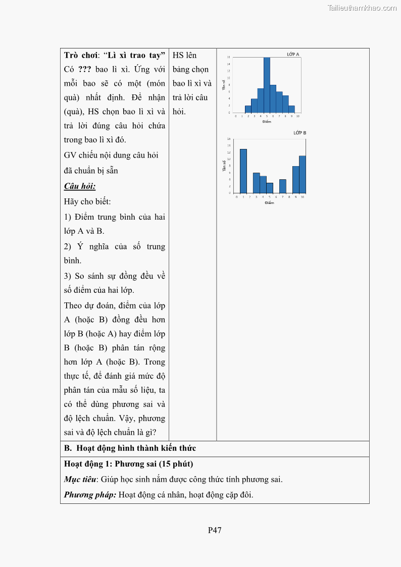 Luận án tiến sĩ giáo dục học Phát triển kiến thức và thực hành nghiệp vụ của giáo viên Toán tương lai để dạy học thống kê - 19 Trang 224