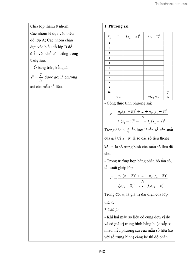 Luận án tiến sĩ giáo dục học Phát triển kiến thức và thực hành nghiệp vụ của giáo viên Toán tương lai để dạy học thống kê - 19 Trang 225