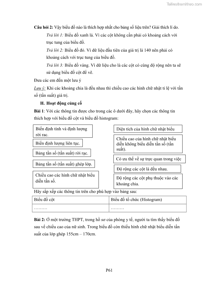 Luận án tiến sĩ giáo dục học Phát triển kiến thức và thực hành nghiệp vụ của giáo viên Toán tương lai để dạy học thống kê - 20 Trang 238