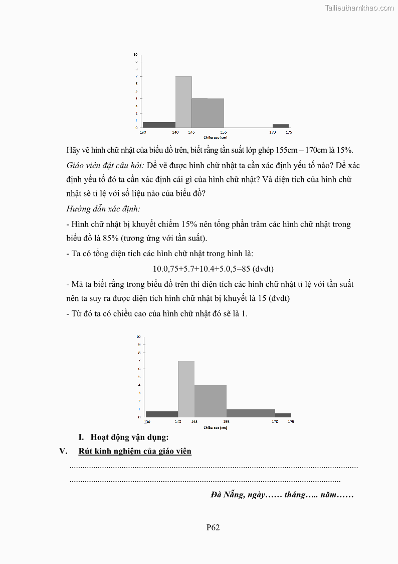 Luận án tiến sĩ giáo dục học Phát triển kiến thức và thực hành nghiệp vụ của giáo viên Toán tương lai để dạy học thống kê - 20 Trang 239
